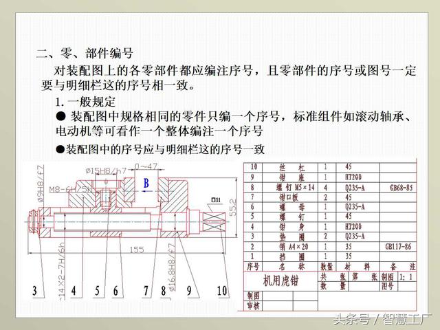 最全机械制图基础知识