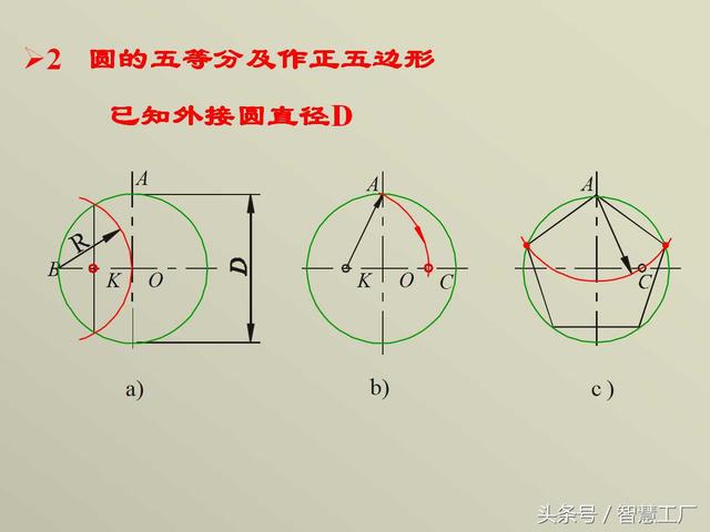 最全机械制图基础知识