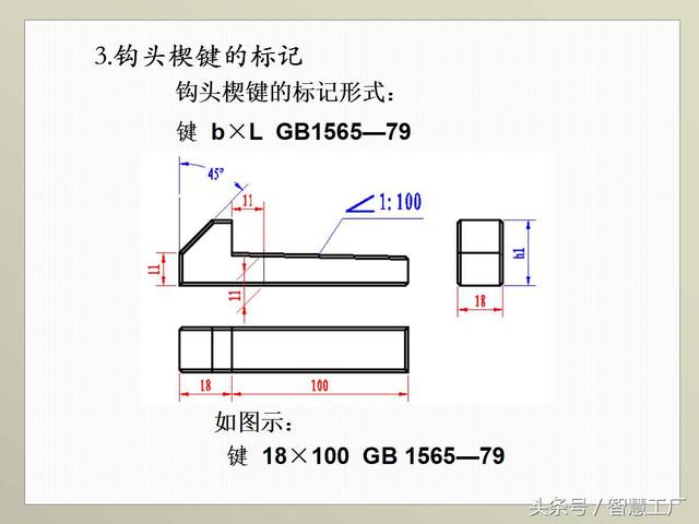 最全机械制图基础知识