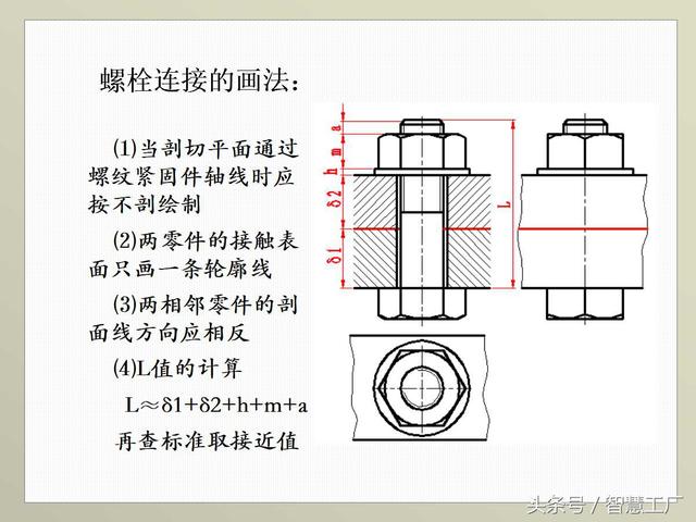 最全机械制图基础知识