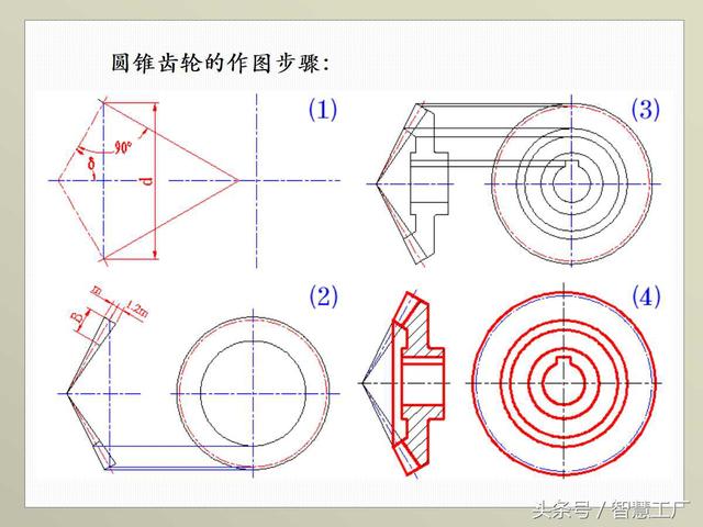 最全机械制图基础知识