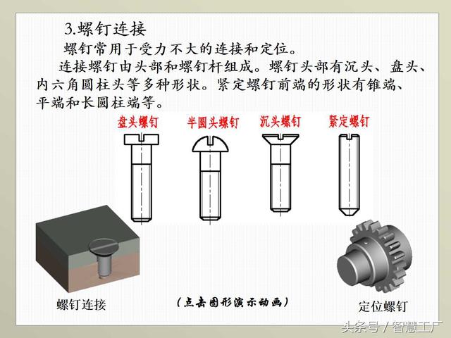 最全机械制图基础知识