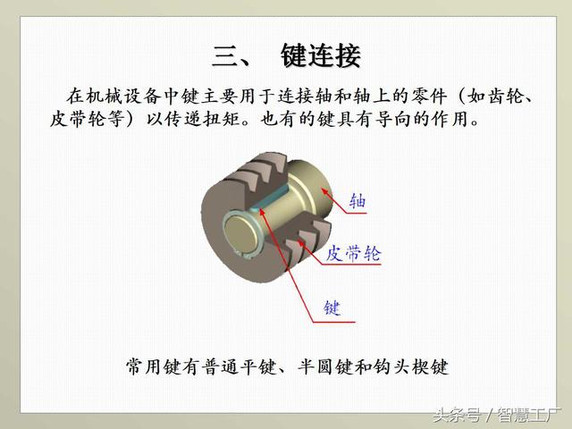 最全机械制图基础知识