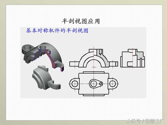 最全机械制图基础知识