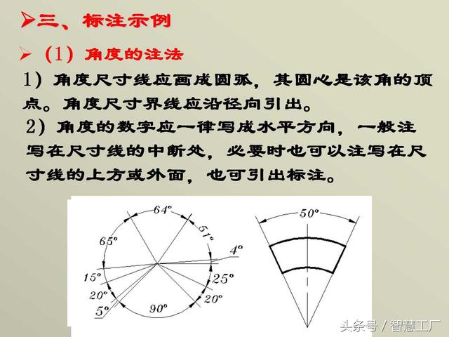 最全机械制图基础知识