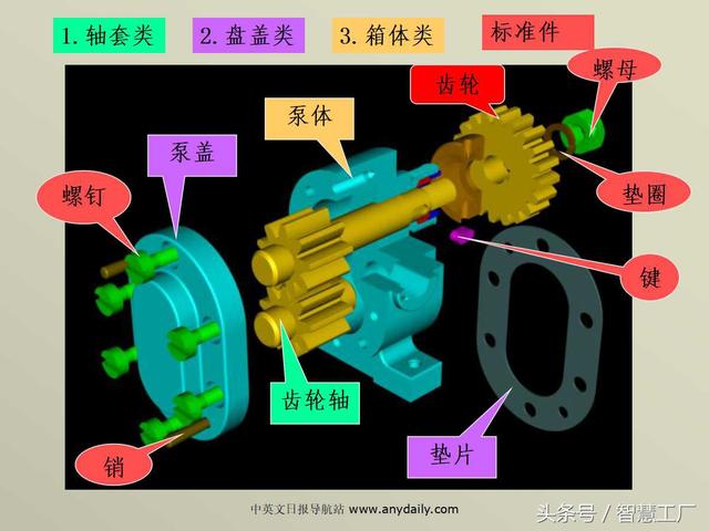 最全机械制图基础知识