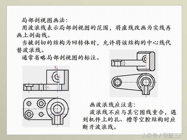 最全机械制图基础知识