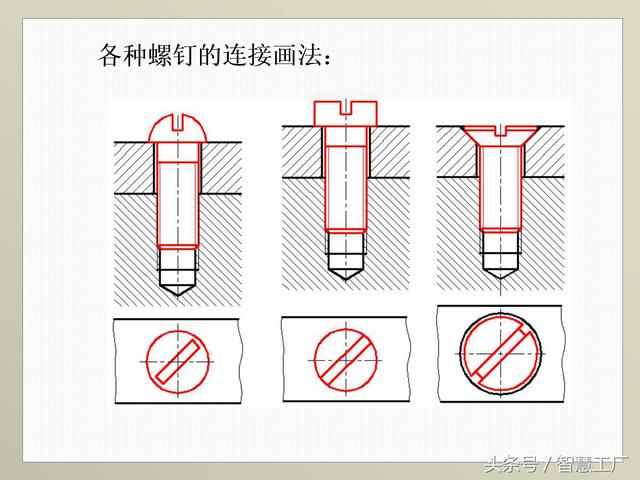 最全机械制图基础知识