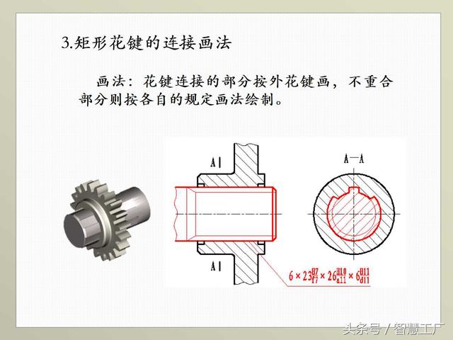 最全机械制图基础知识