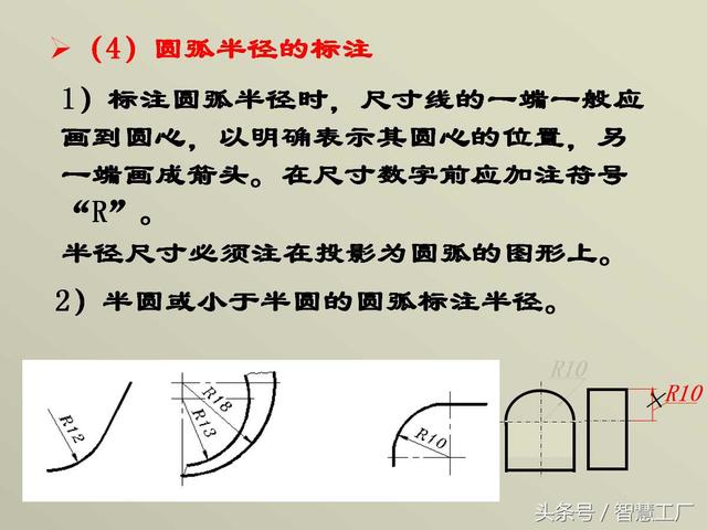 最全机械制图基础知识