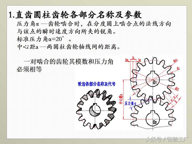 最全机械制图基础知识