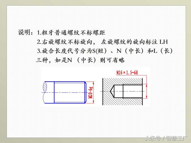 最全机械制图基础知识