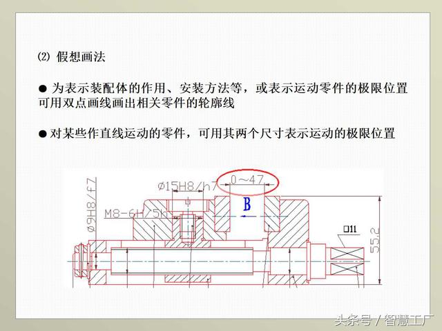 最全机械制图基础知识