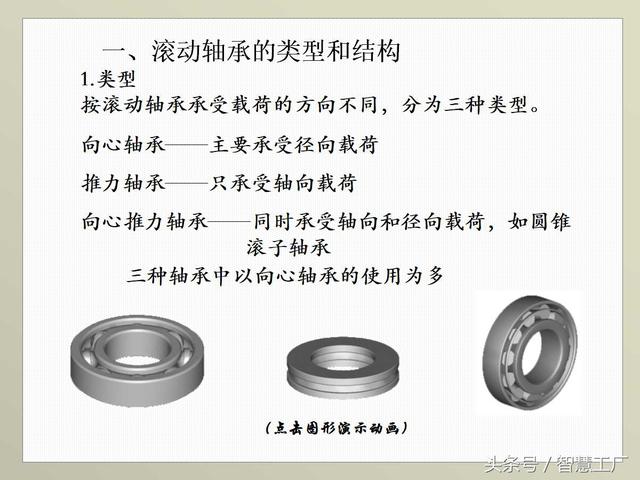 最全机械制图基础知识