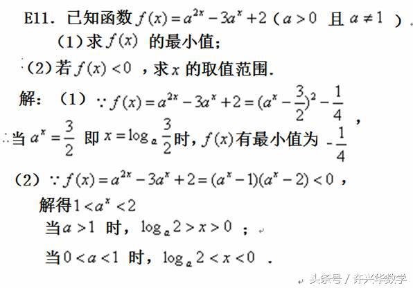 高一数学｜指数函数学习指导