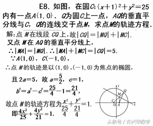 高二数学｜椭圆及其标准方程的教学设计与学习指导