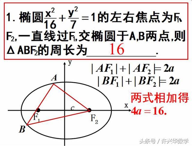 高二数学｜椭圆及其标准方程的教学设计与学习指导