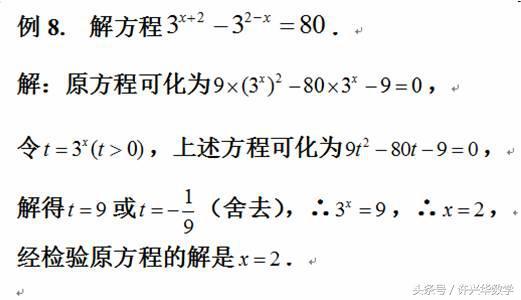 高一数学｜指数函数学习指导