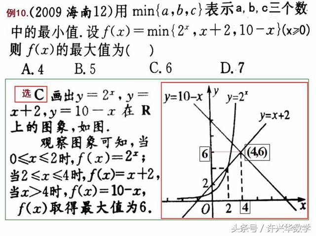 高一数学｜指数函数学习指导