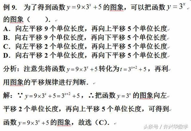 高一数学｜指数函数学习指导