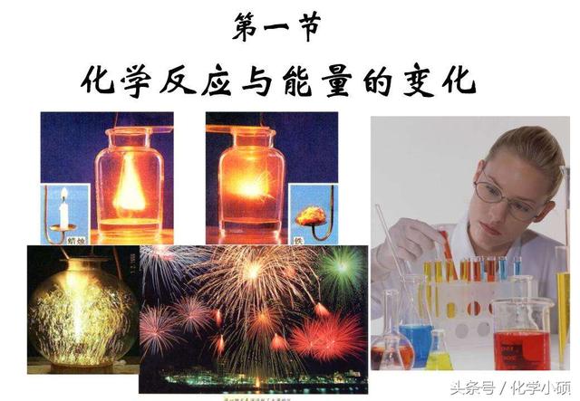 高考化学第一轮复习-化学反应与能量变化知识清单附考纲解读