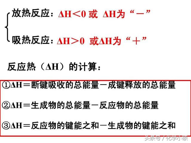 高考化学第一轮复习-化学反应与能量变化常见题型附答案详解