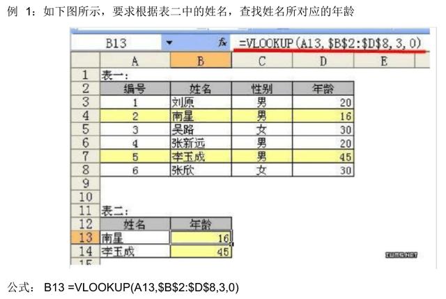 Excel办公常用函数详解