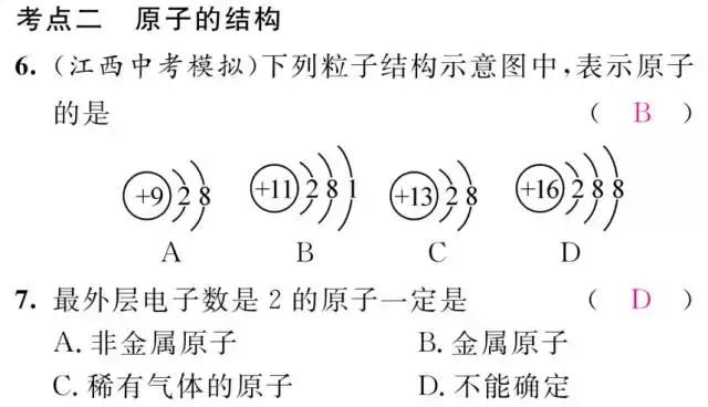 初中化学知识框架+易错题+中考真题