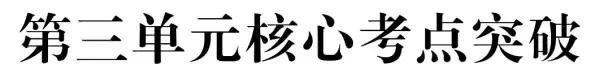 初中化学知识框架+易错题+中考真题