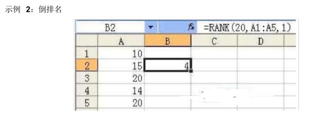 Excel办公常用函数详解