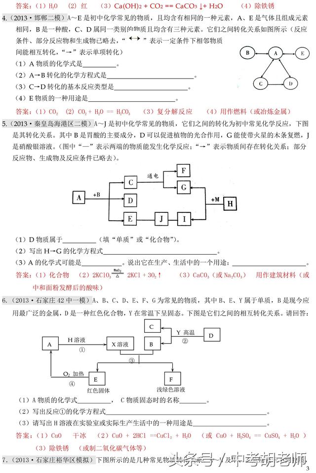 中考化学框图式推断题的解题方法，快速解题必备！