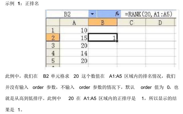 Excel办公常用函数详解