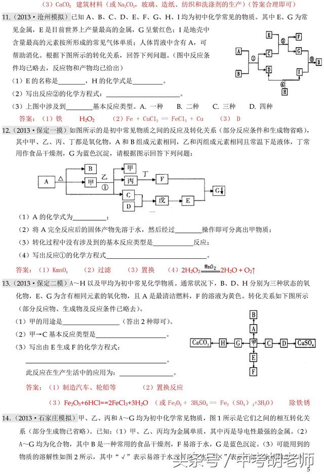 中考化学框图式推断题的解题方法，快速解题必备！