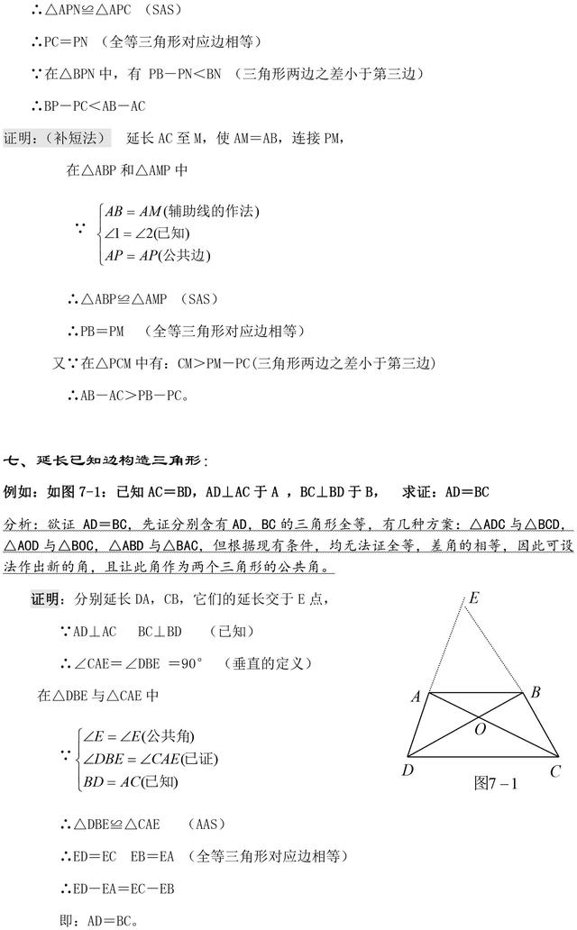 名师总结初中数学常用辅助线添加方法，值得借鉴！