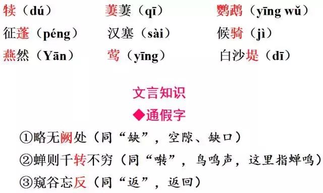 初二语文丨第3单元基础知识、文言文、课外古诗文最全汇总！