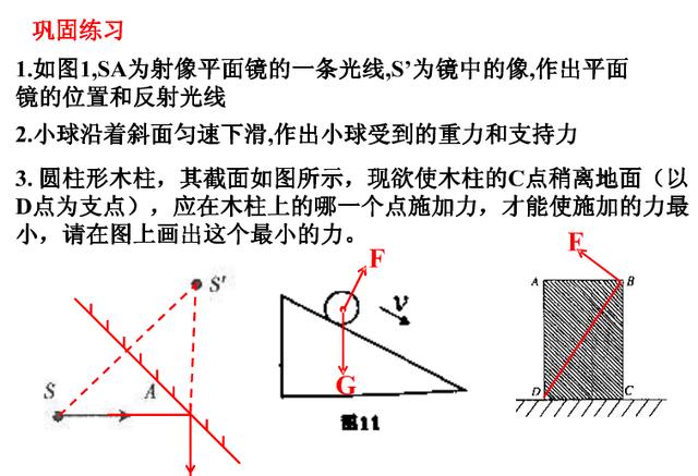 中学物理作图专题总结