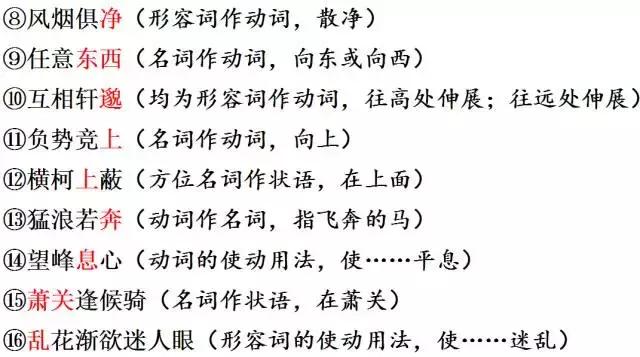 初二语文丨第3单元基础知识、文言文、课外古诗文最全汇总！