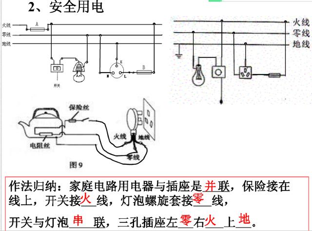 中学物理作图专题总结