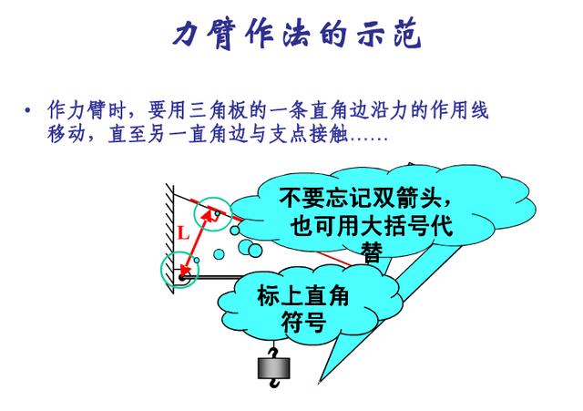 中学物理作图专题总结