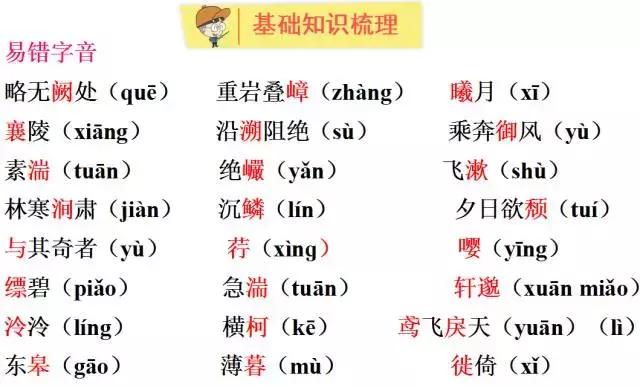 初二语文丨第3单元基础知识、文言文、课外古诗文最全汇总！