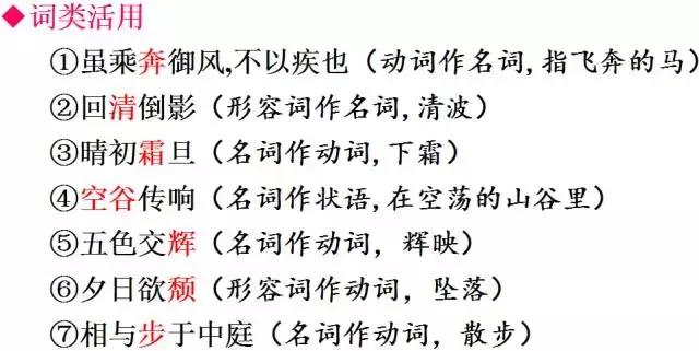 初二语文丨第3单元基础知识、文言文、课外古诗文最全汇总！