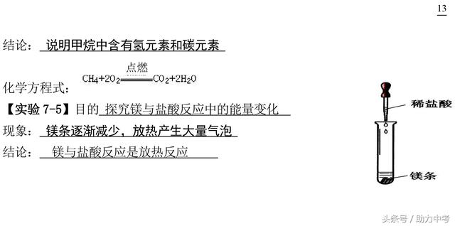 九年级化学课本实验总结，为孩子收藏！