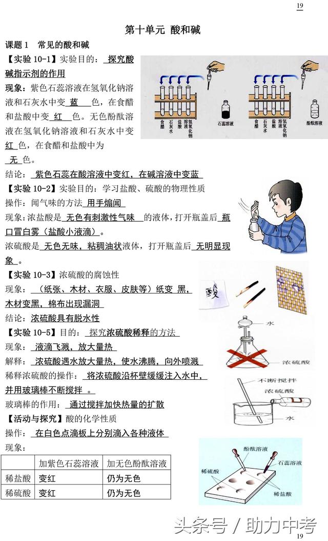 九年级化学课本实验总结，为孩子收藏！