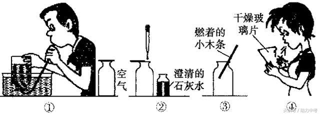 九年级化学课本实验总结，为孩子收藏！