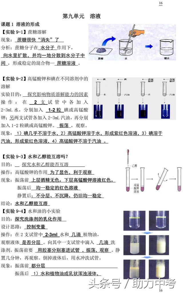 九年级化学课本实验总结，为孩子收藏！