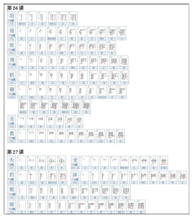 小学6年生字笔顺表大全！引无数家长疯抢！