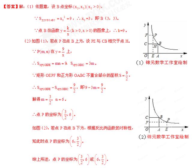 初中数学，2018中考数学压轴题热点题型