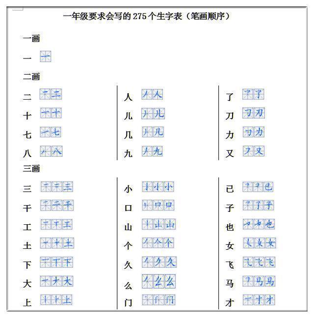 年生 小学 6 「コロナワクチンについて小学6年生でも分かる資料を発見しました」