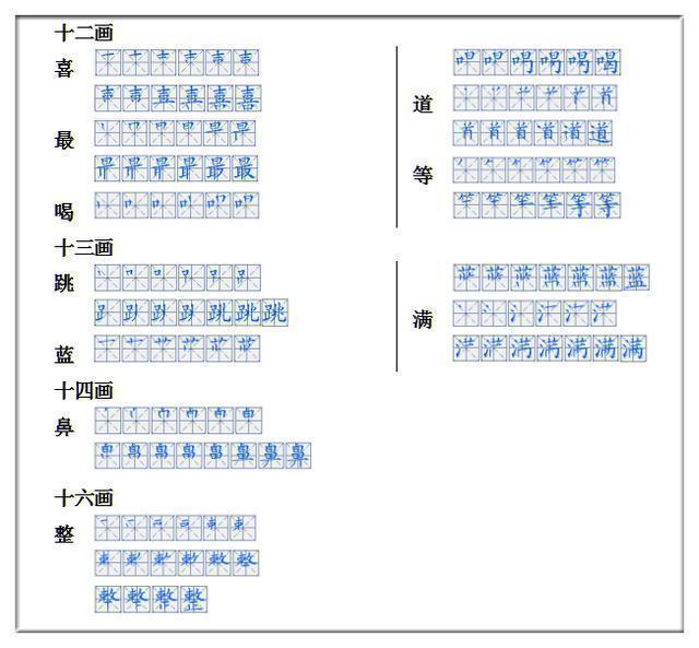 小学6年生字笔顺表大全！引无数家长疯抢！