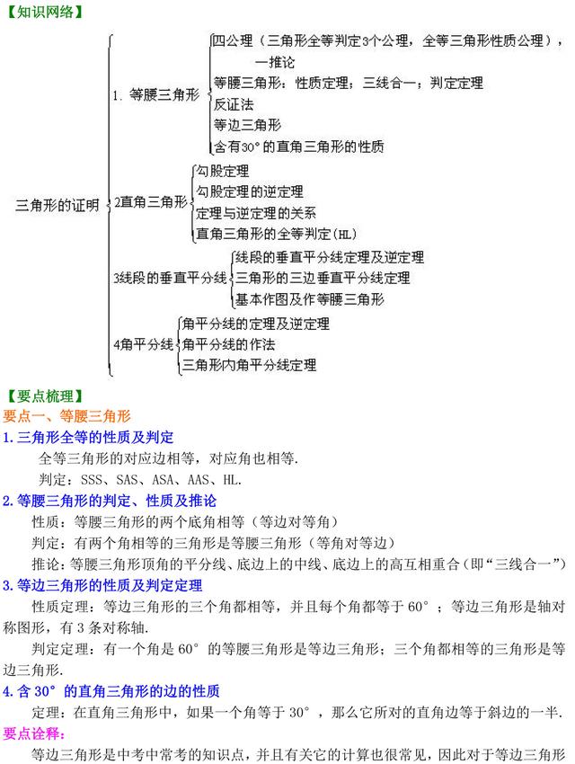 中考数学三角形的证明全章复习基础知识讲解